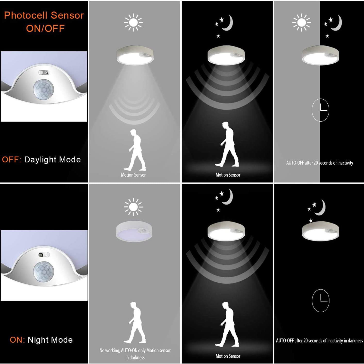 Outdoor Lighting Battery Powered - 모션 센서 천장 조명 배터리 구동
