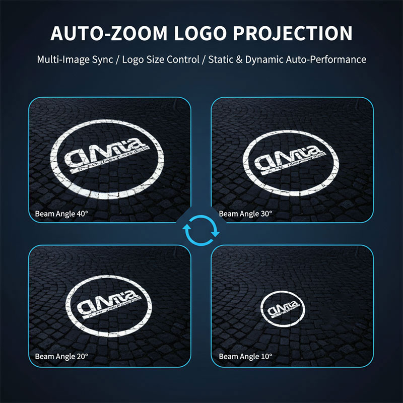 Outdoor Lighting Logo - 300W 전기 포커스 고보 프로젝터 LED