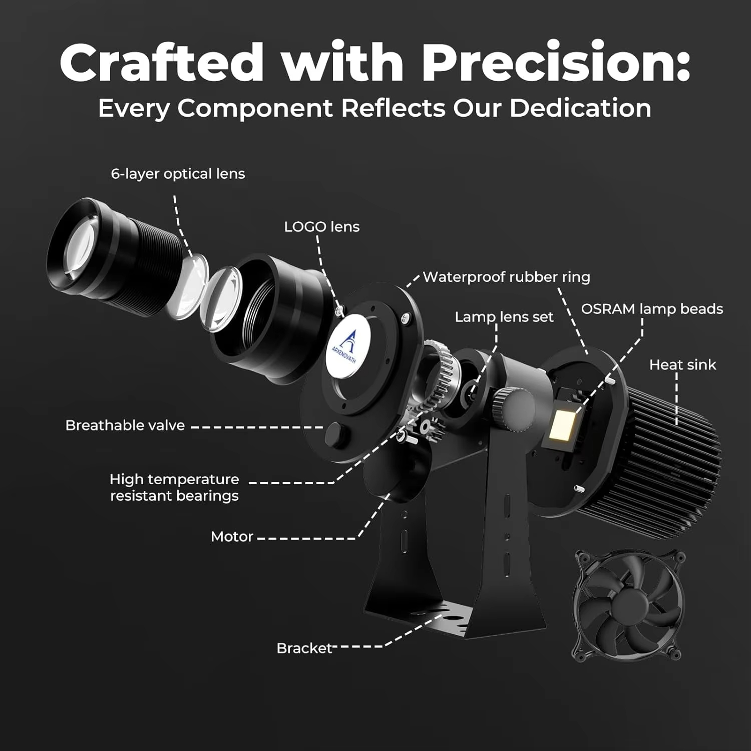 야외 상업용 맞춤형 고보 프로젝터 LED HD 회전 로 - Outdoor Lighting Waterproof 리뷰 및 가격