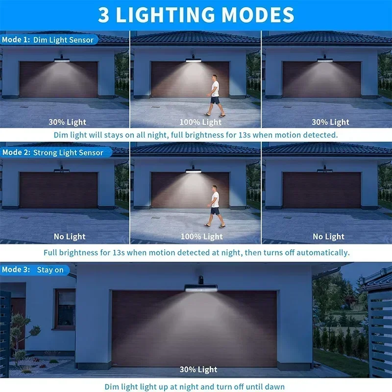 클립형 태양광 모션 라이트, 방수 야외용, 36개 LE - Outdoor Lighting Waterproof 리뷰 및 가격