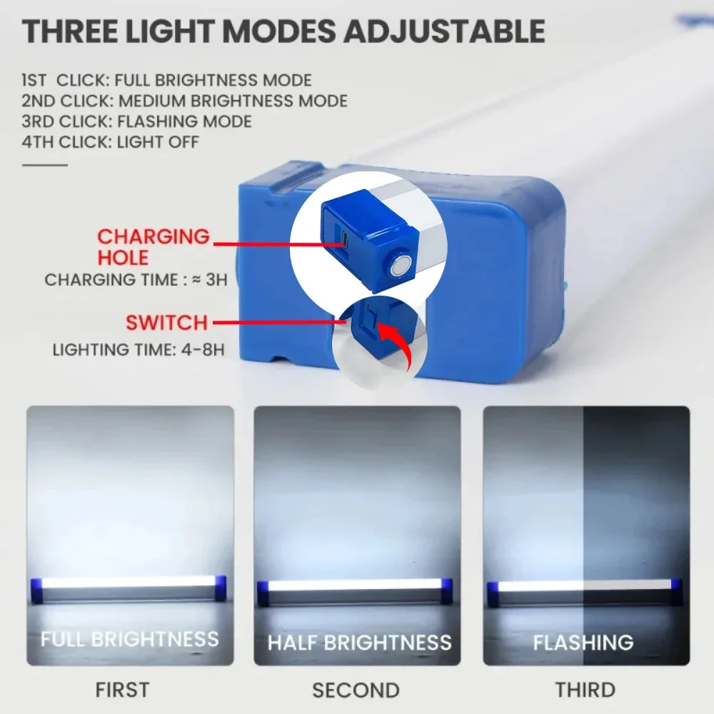 슈퍼 밝은 LED 손전등 USB 충전식 비상등 캠핑용  - Outdoor Lighting House 리뷰 및 가격