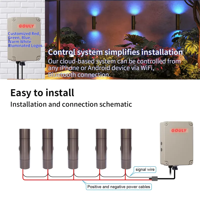 내구성 있는 황동 야외 LED 벽등 IP65 방수 디자 - Outdoor Lighting Pathway 리뷰 및 가격