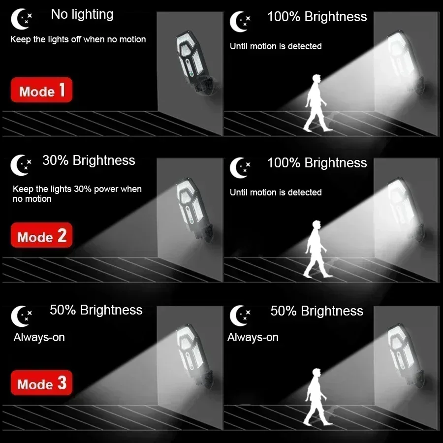 12000LM 강력한 태양광 벽등 리모컨 포함 실외 I - Outdoor Lighting For Gazebo 리뷰 및 가격