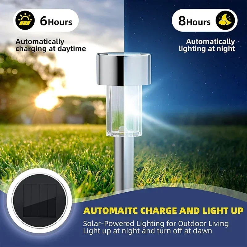 태양 야외 조명 정원 램프 태양 전원 방수 풍경 경로  - Outdoor Lighting For Gazebo 리뷰 및 가격