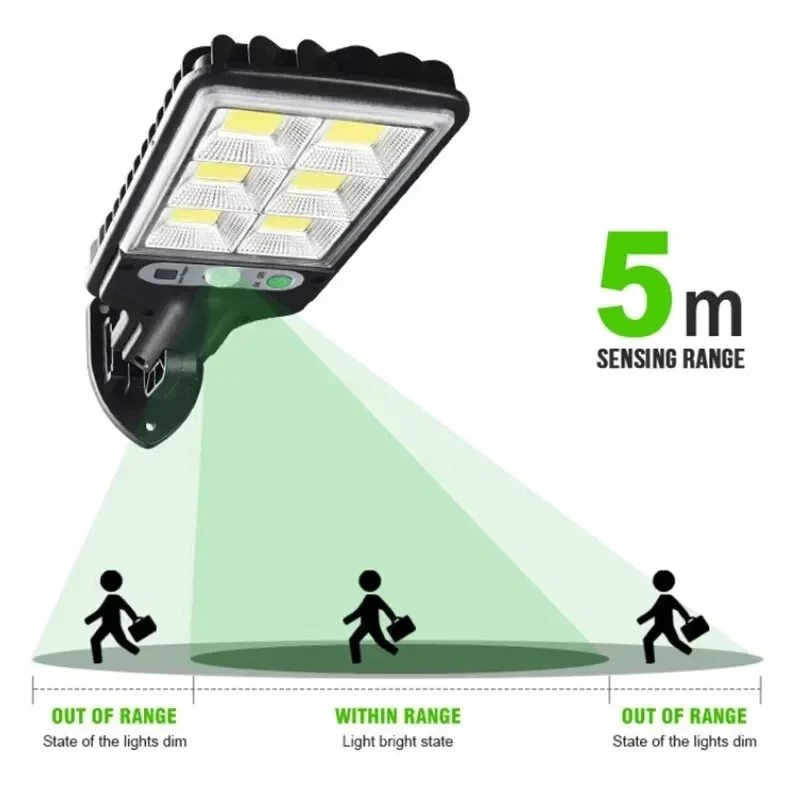인체감지 센서가 있는 3가지 모드 야외 태양광 정원등, - Outdoor Lighting Waterproof 리뷰 및 가격
