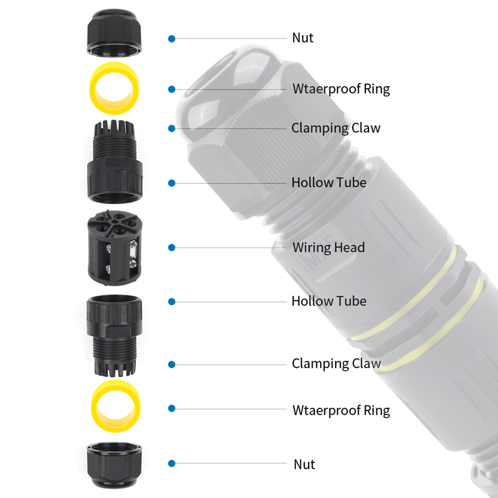 IP68 M25 케이블 커넥터 실외 방수 정션 박스 나 - Outdoor Lighting Connectors 리뷰 및 가격