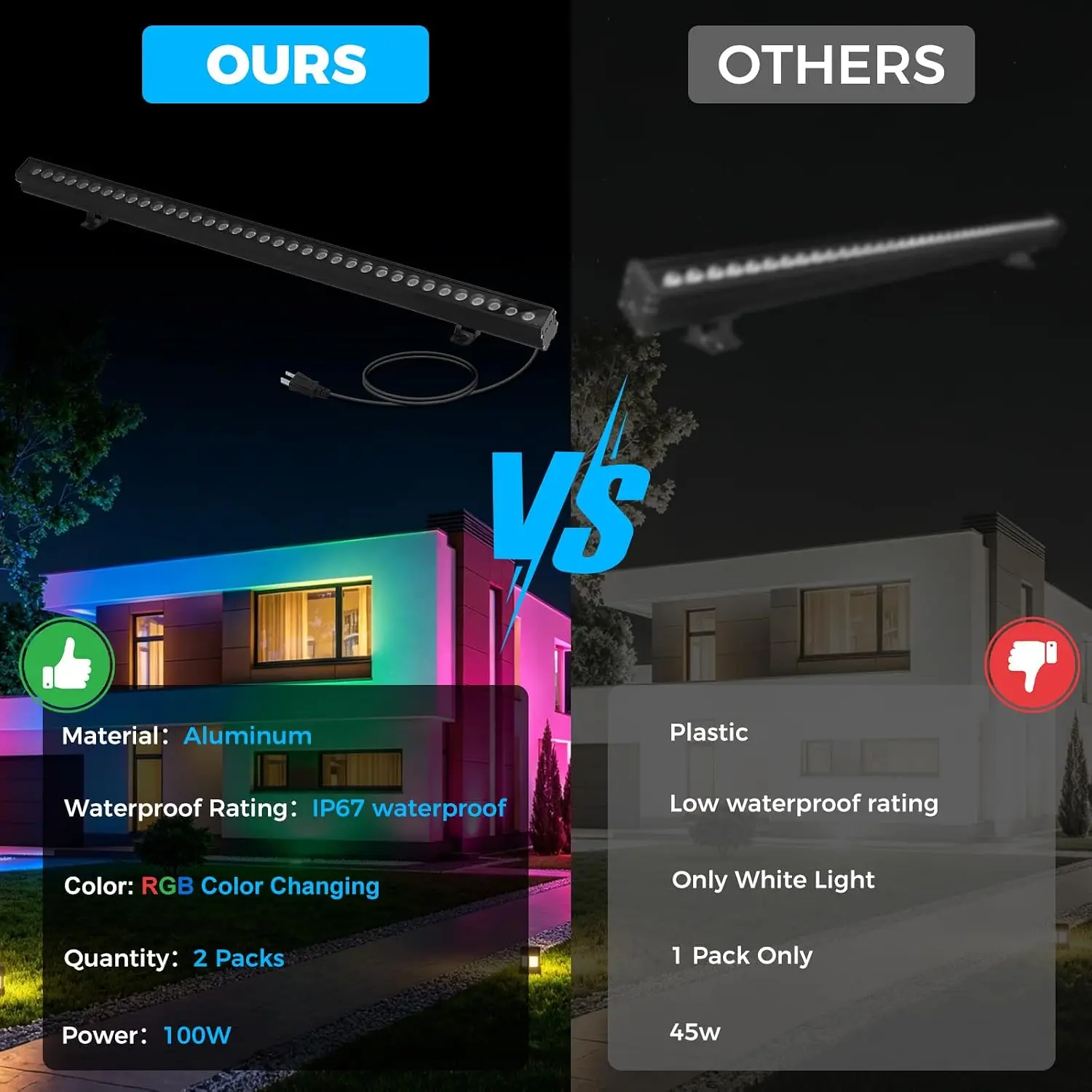2팩 RGB 벽면 조명 100W 야외용 LED 라이트  - Outdoor Lighting Remote Control 리뷰 및 가격
