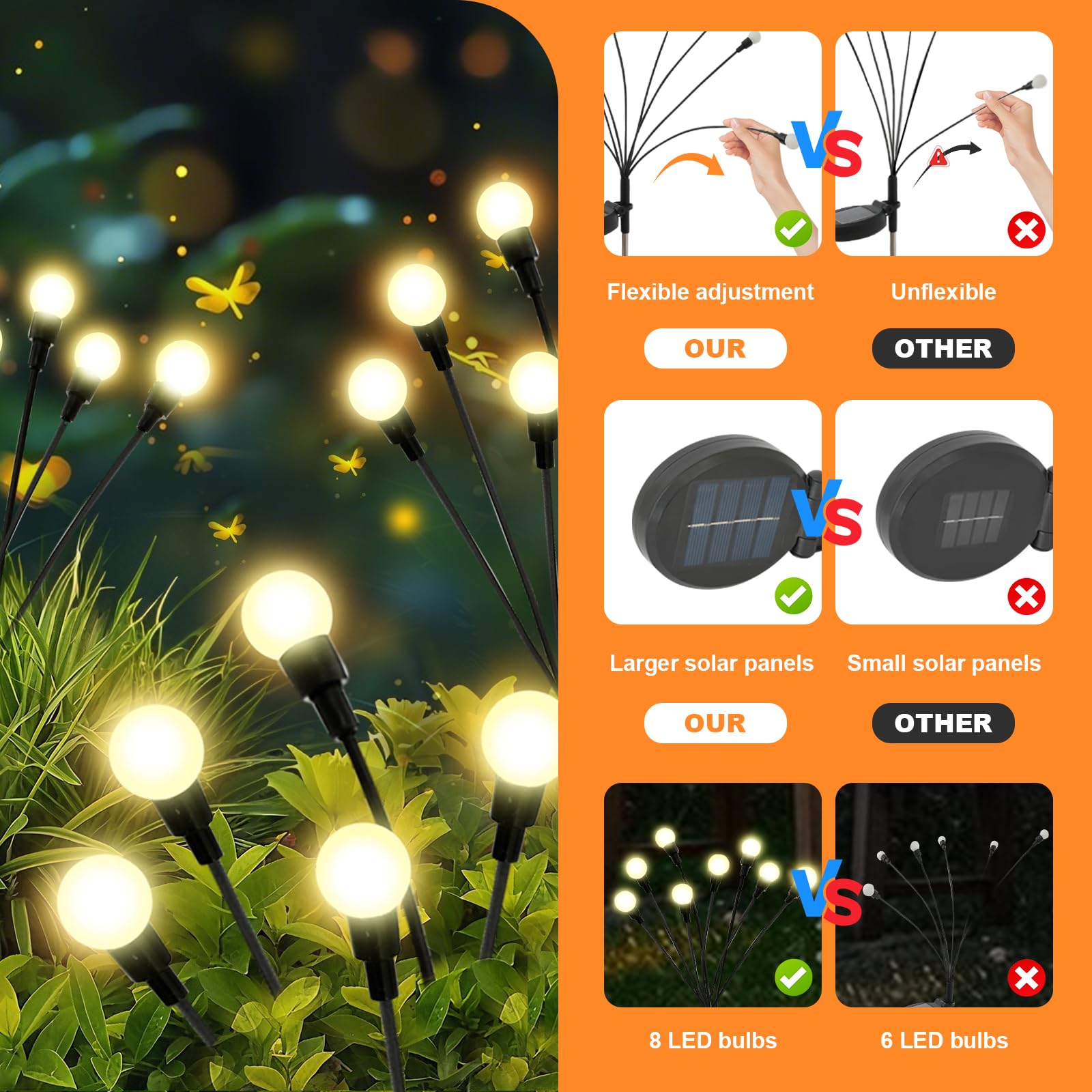 태양광 정원 장식 조명 마당 파티오 통로 장식용 송풍에 - Outdoor Lighting Pathway 리뷰 및 가격