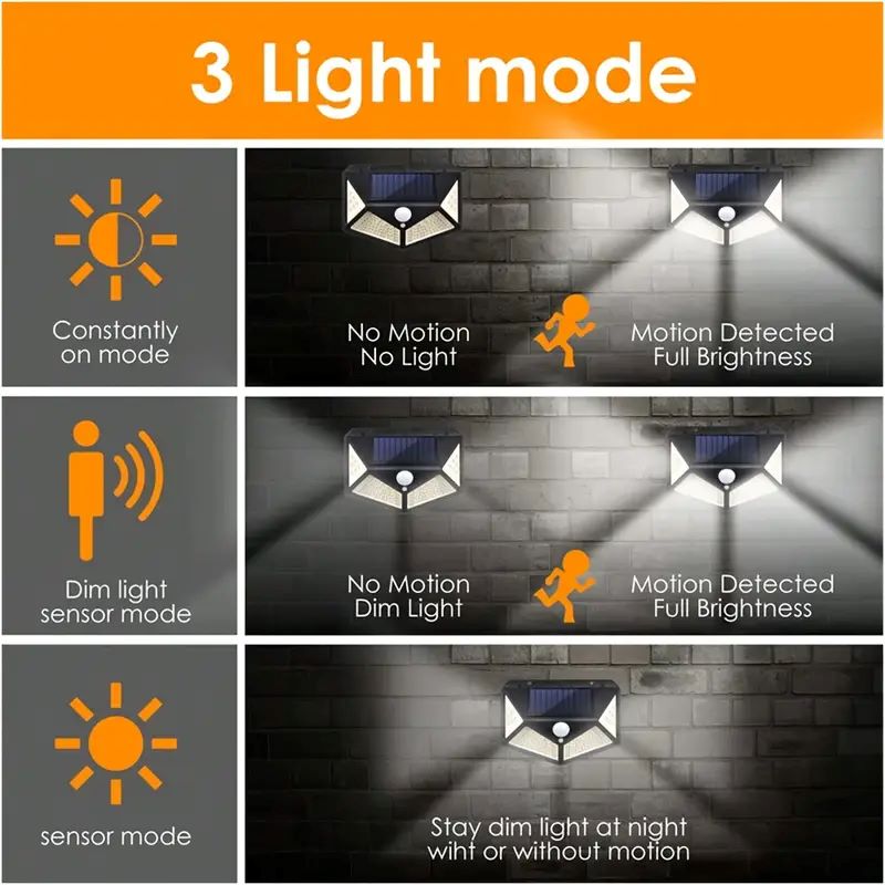 100LED 야외 태양광 정원등, 모션 센서 방수 태양 - Outdoor Lighting For Patio 리뷰 및 가격