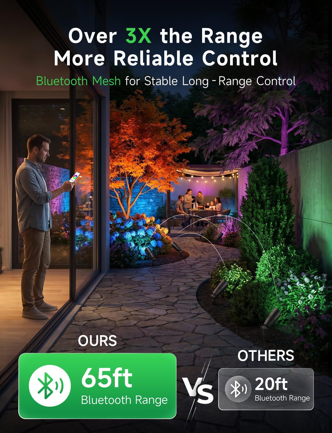 저전압 야외 RGBCW 조경 스포트라이트 12V 색상  - Outdoor Lighting Remote Control 리뷰 및 가격