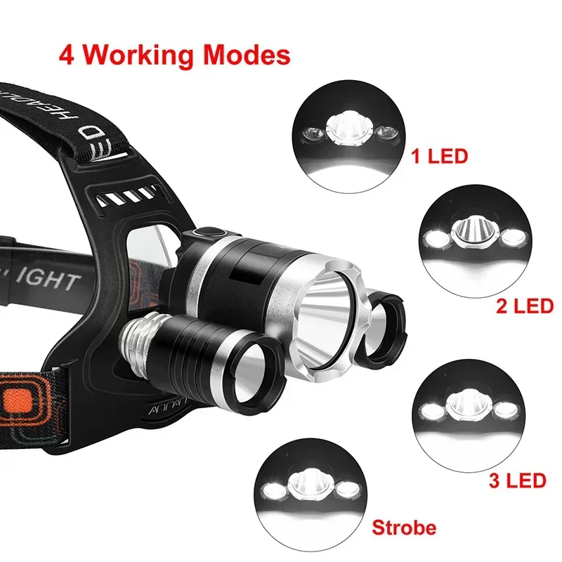 고출력 LED 헤드램프 18650 충전식 배터리 손전등 - Outdoor Lighting Battery Powered 리뷰 및 가격