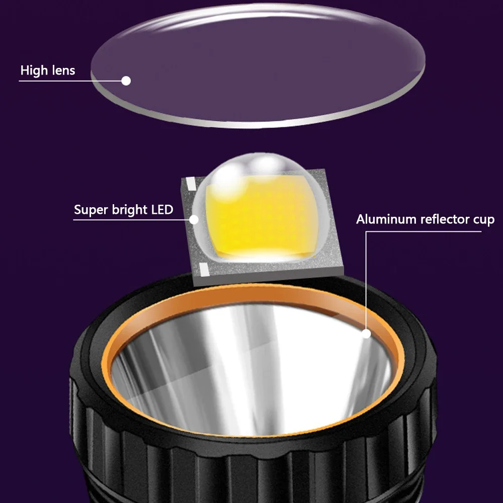 1PC 다기능 태양열 LED 손전등 야외 장거리 토치  - Outdoor Lighting House 리뷰 및 가격