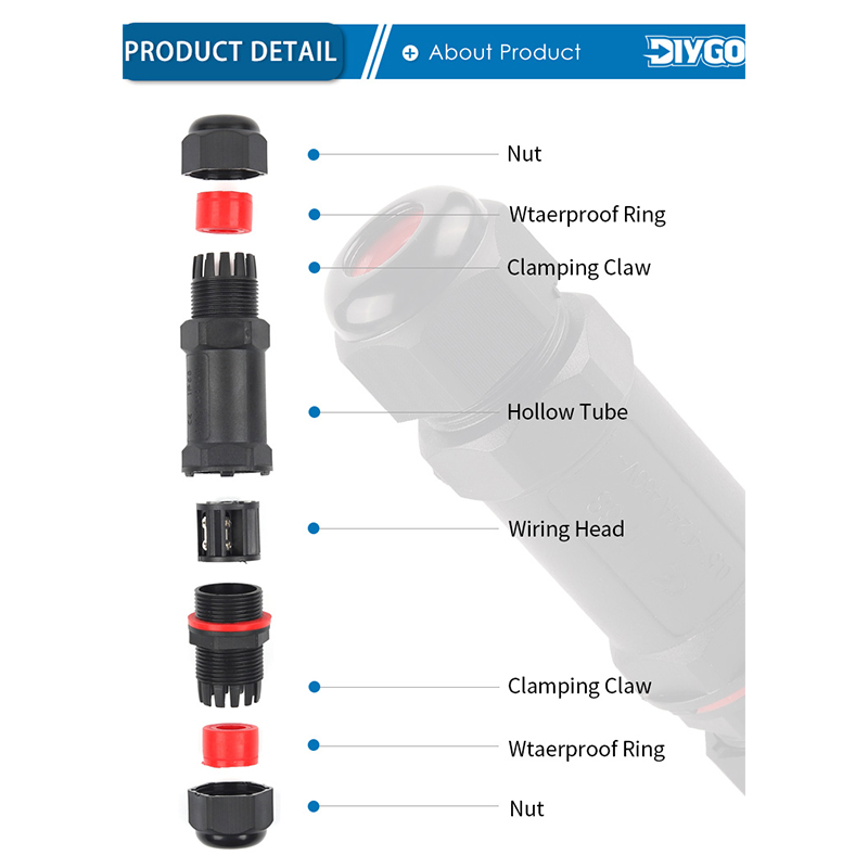 IP68 M20/M25 방수 커넥터 I/Y/T형 LED - Outdoor Lighting Connectors 리뷰 및 가격