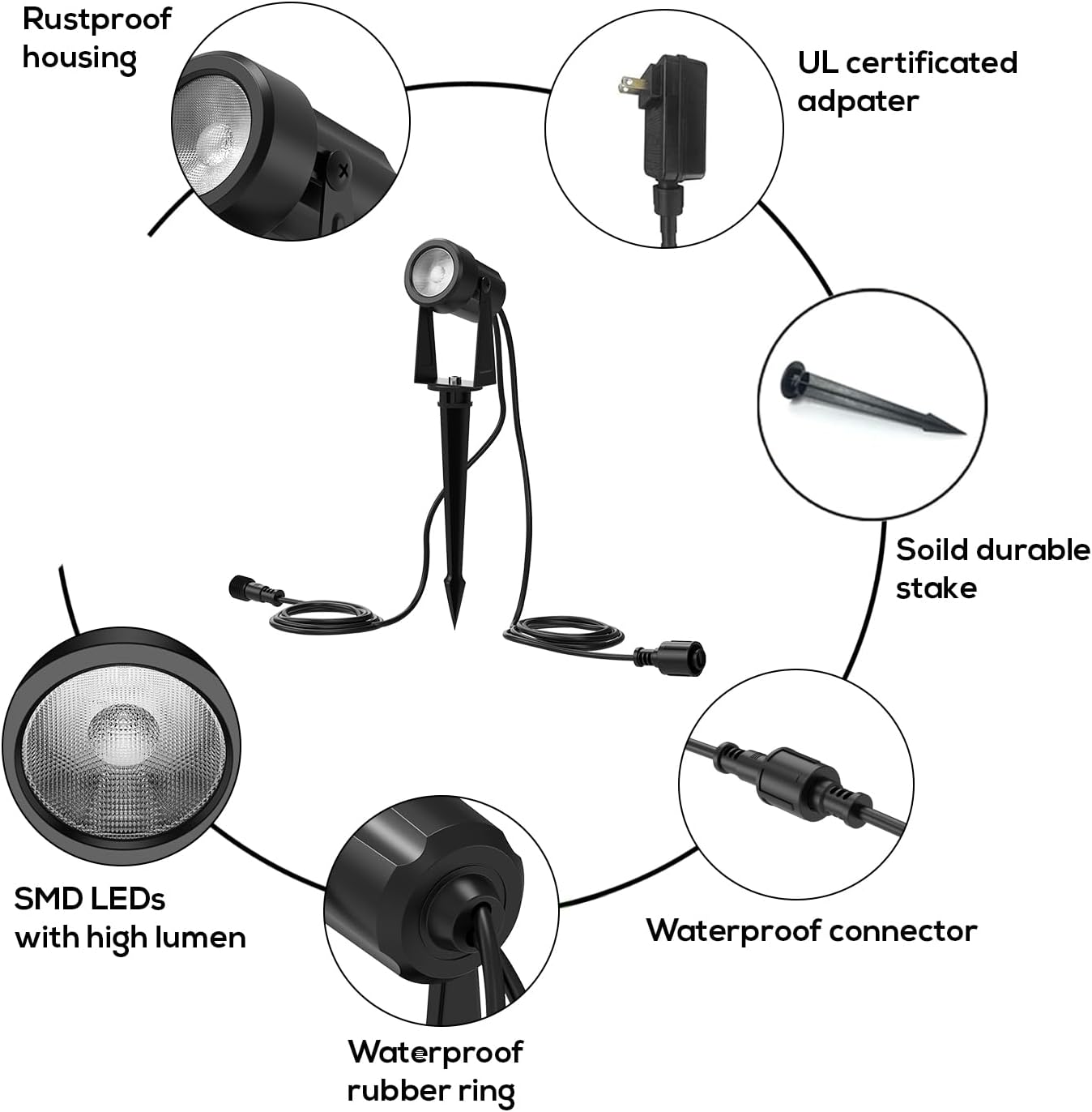 바노드 4-10팩 12V LED 스팟 라이트 야외 조경 - Outdoor Lighting Voltage 리뷰 및 가격
